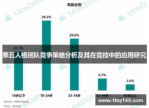 第五人格团队竞争策略分析及其在竞技中的应用研究